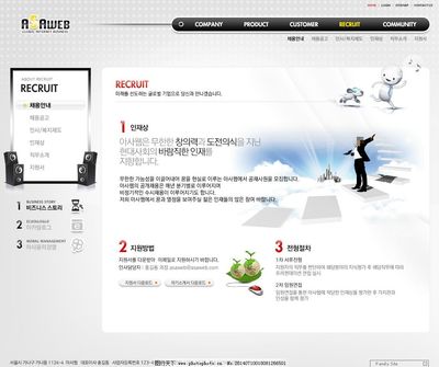 數(shù)碼產(chǎn)品網(wǎng)頁版式設(shè)計(jì) 從圖片、源文件到網(wǎng)頁模板的完整指南