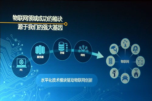 智慧加油站 開啟加油站數字化新時代